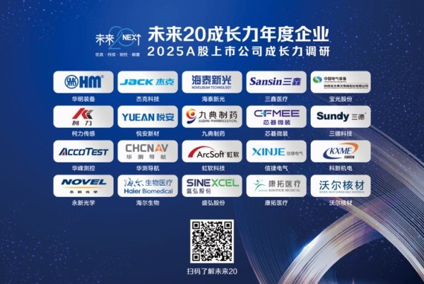 股民配资平台 国科军工：已与多家企业深度合作推进运载火箭项目研发